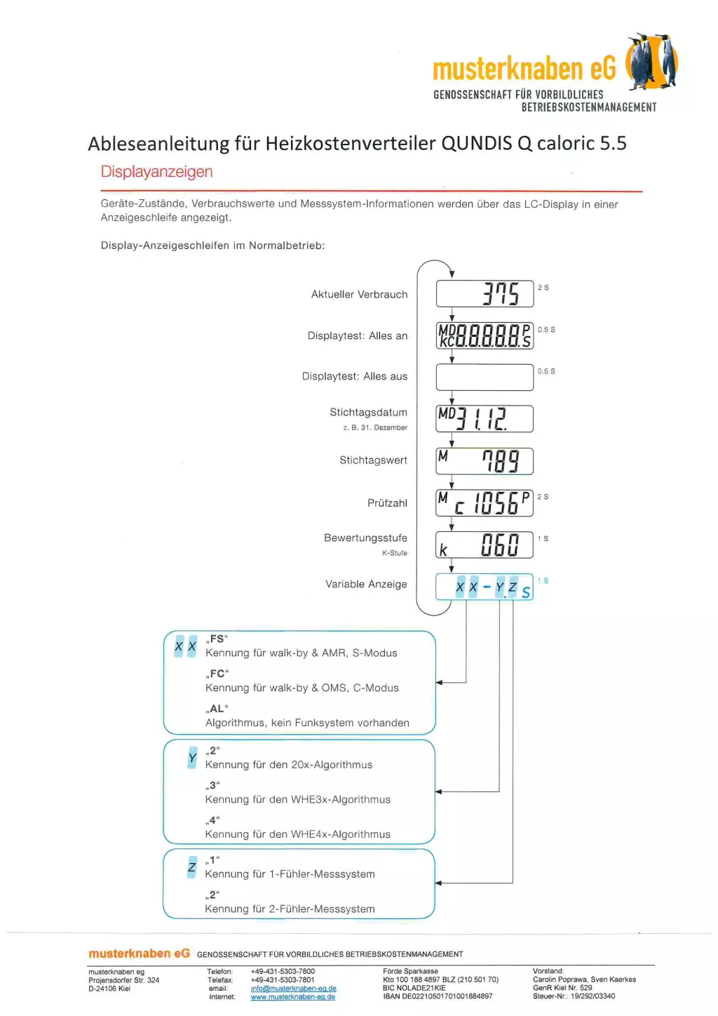 Die Gebrauchsanweisung des QUNDIS Q 5.5 Kalorienverbrauchsrechners zeigt eine Darstellung des LCD-Displays mit verschiedenen Symbolen und Icons.