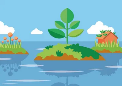 Illustration von kleinen schwimmenden Inseln mit Pflanzen, Blumen, einem Haus und Bäumen auf einem ruhigen blauen See unter einem sonnigen Himmel mit Wolken.