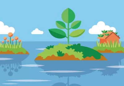 Illustration of small floating islands with plants, flowers, a house and trees on a calm blue lake under a sunny sky with clouds.
