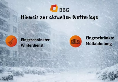 Verschneite Straße mit Text: Hinweis zur aktuellen Wetterlage, Piktogramme für eingeschränkten Winterdienst und eingeschränkte Müllabfuhr.