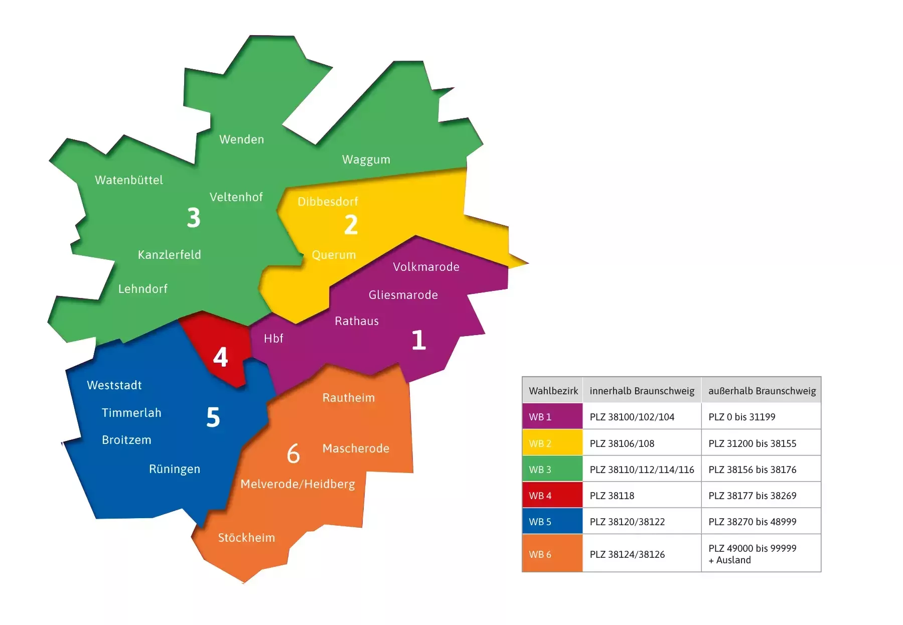 Eine farbkodierte Karte der Wahlbezirke in Braunschweig mit einer Legende, die die Farben den Bezirksnamen und Postleitzahlen zuordnet.