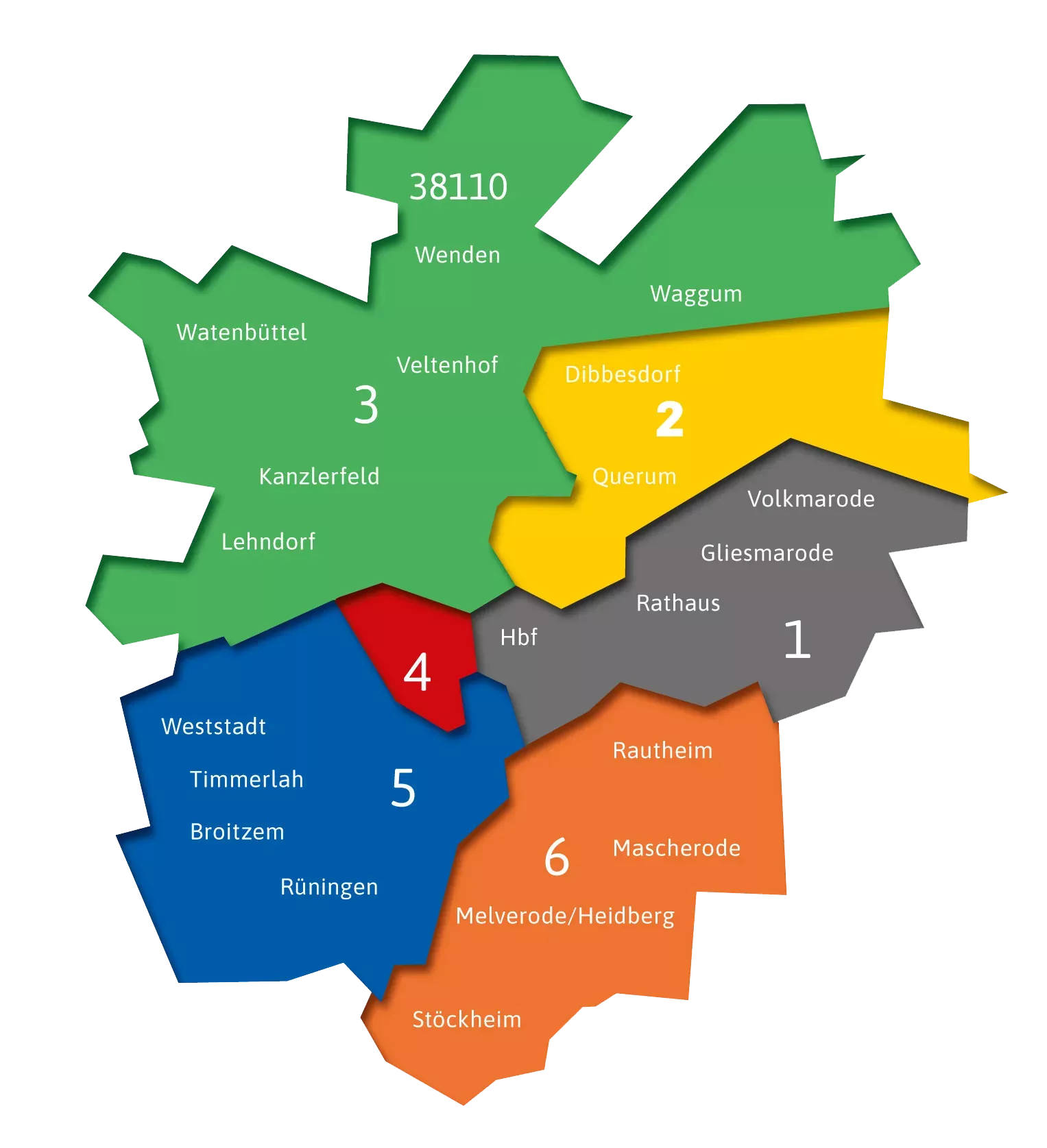 Eine farbige Karte der Braunschweiger Stadtteile, mit den Nummern 1 bis 6 mit den Namen der Stadtteile und der Postleitzahl 38110 im Norden.