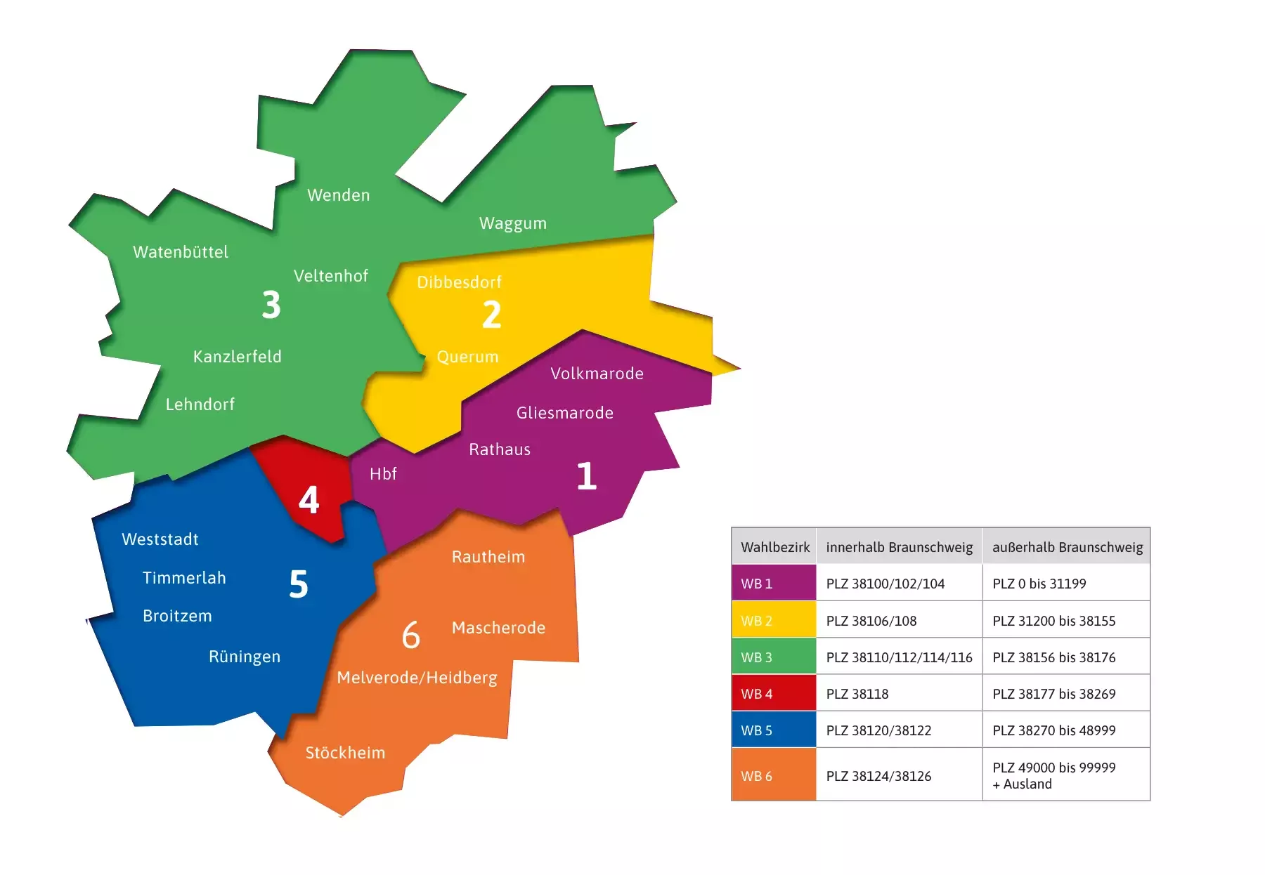 Eine farbige Karte von Braunschweig mit sechs Wahlbezirken, die jeweils mit einer Nummer und den Namen der entsprechenden Bezirke versehen sind.