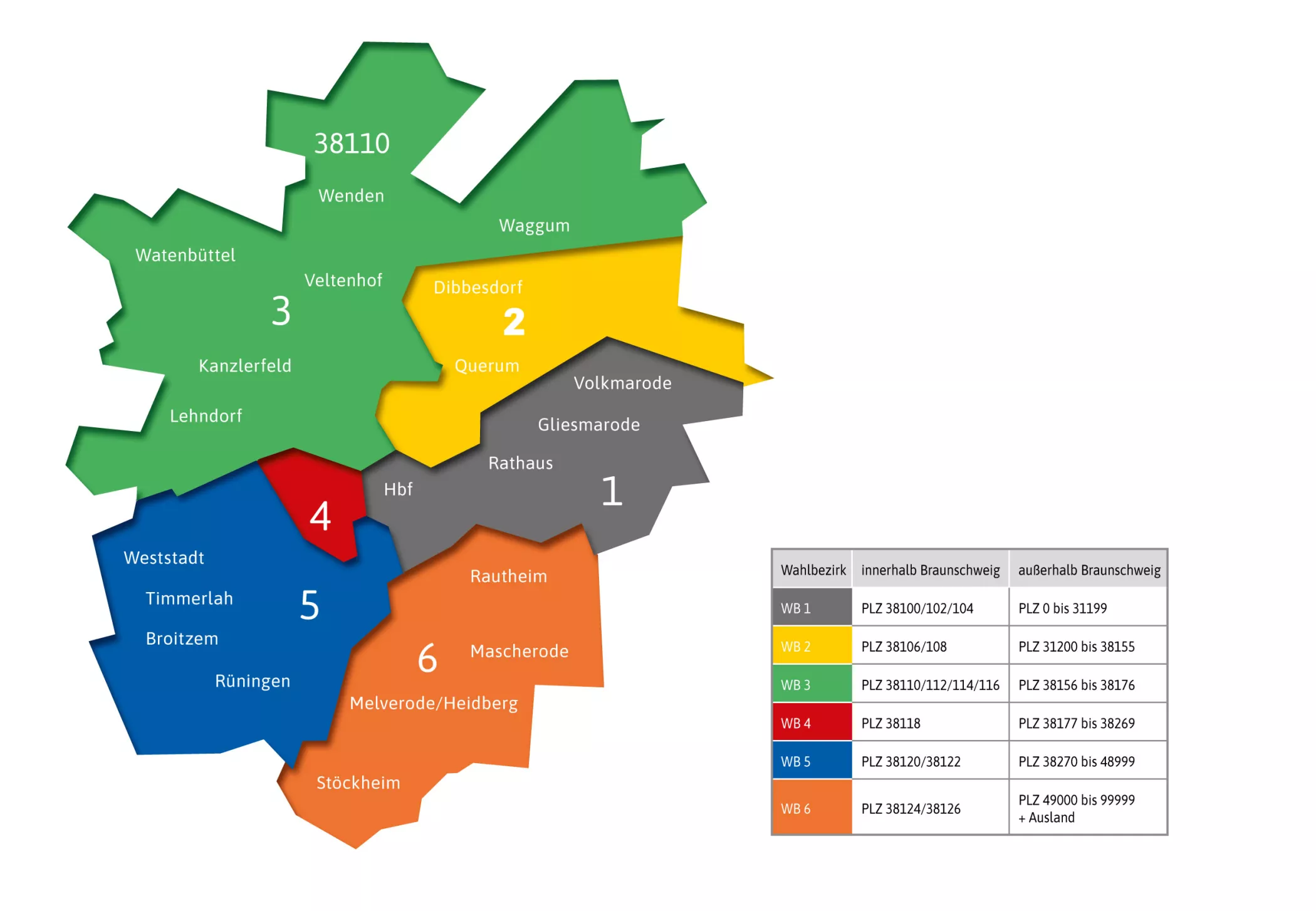 Eine farbige Karte der fünf Braunschweiger Wahlbezirke mit einer Legende, die die Postleitzahlen jeder Wahlbezirksgruppe erklärt.